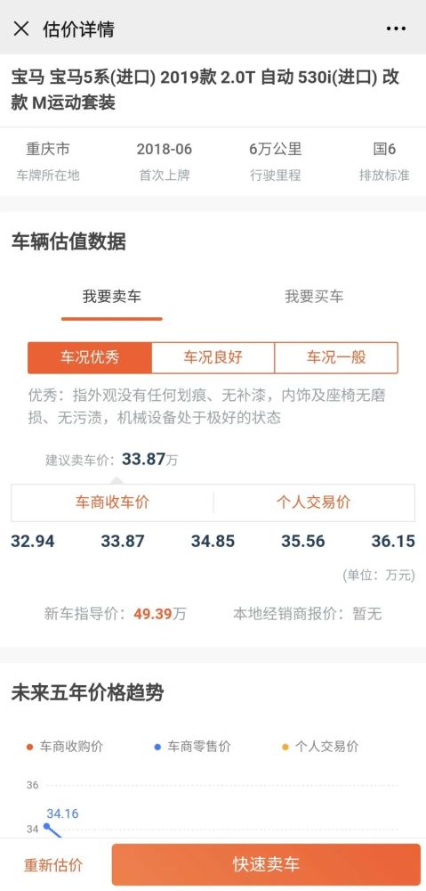 买卖二手车记不计入当年GDP_从GDP数据看中国房价格局走势(2)