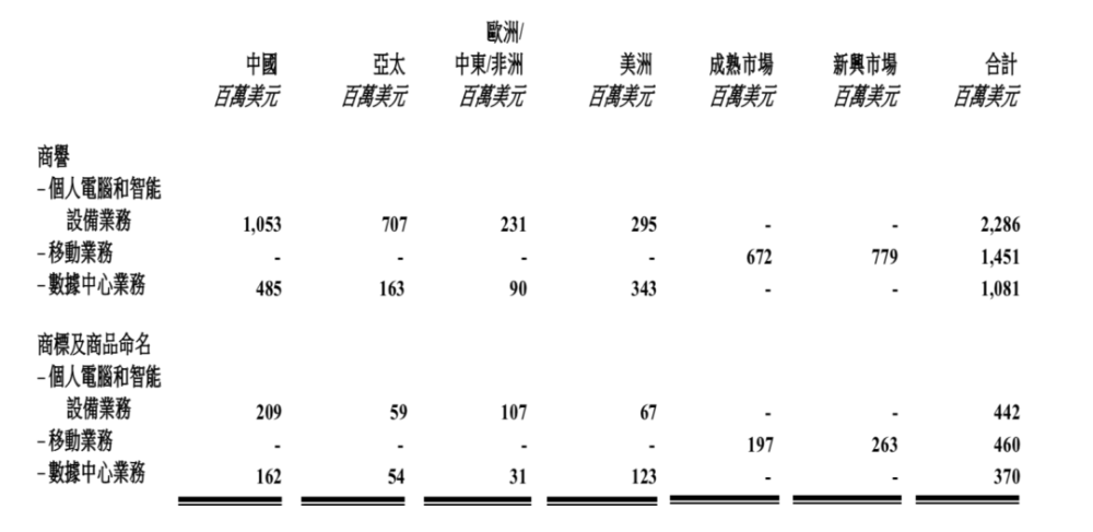 野望简谱_北野望(2)