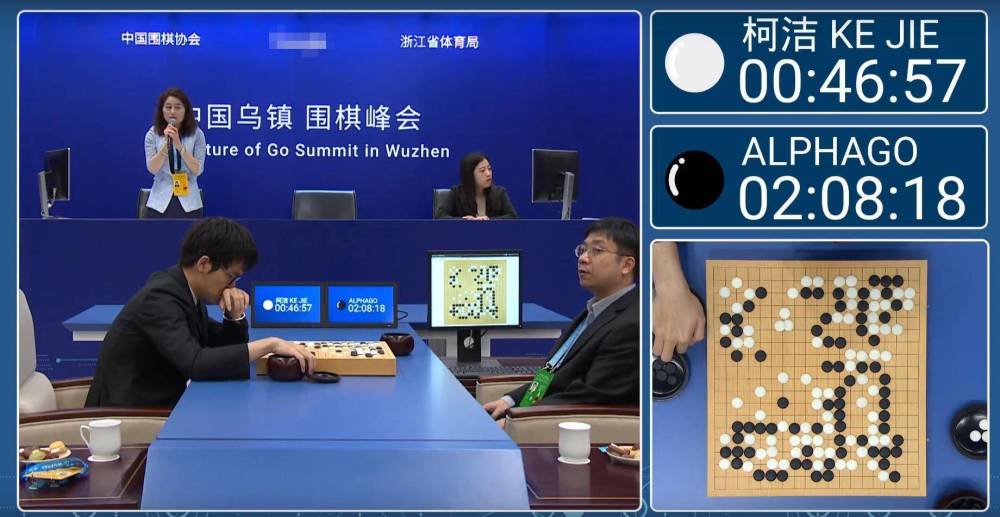 阿尔法狗打败人类最顶级围棋手柯洁以后,意味着地面最强智力器官永久