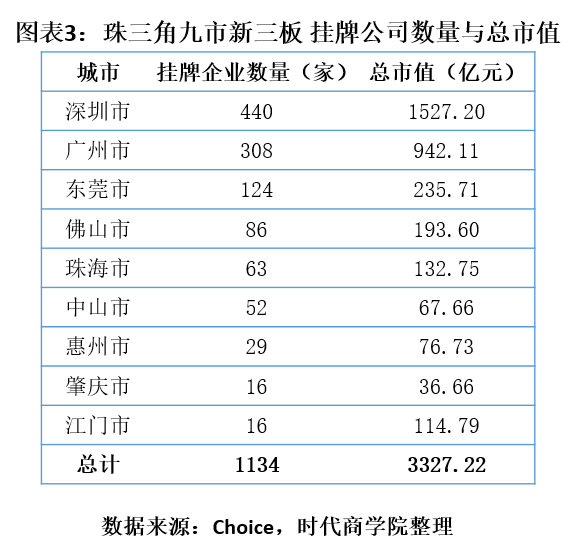 珠海人均资产_珠海长隆图片