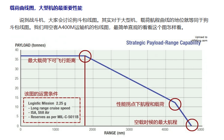 8x是多少人口_人口普查(2)