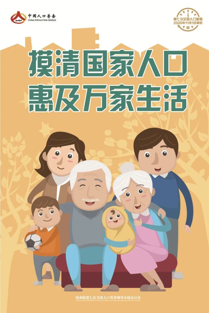人口普查全民_人口普查图片(2)