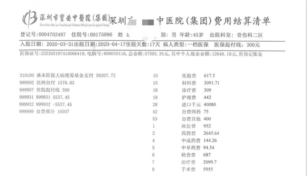 根据医院开出的费用清单,alex住院17天的消费总金额为57593.