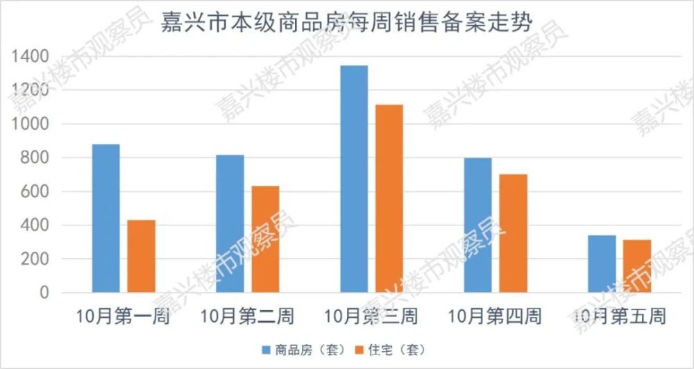 淮安市本级gdp_2017江苏13市官方GDP数据出炉 淮安排在.......(2)