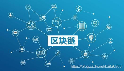 区块链交易所排名_区块链交易所(2)