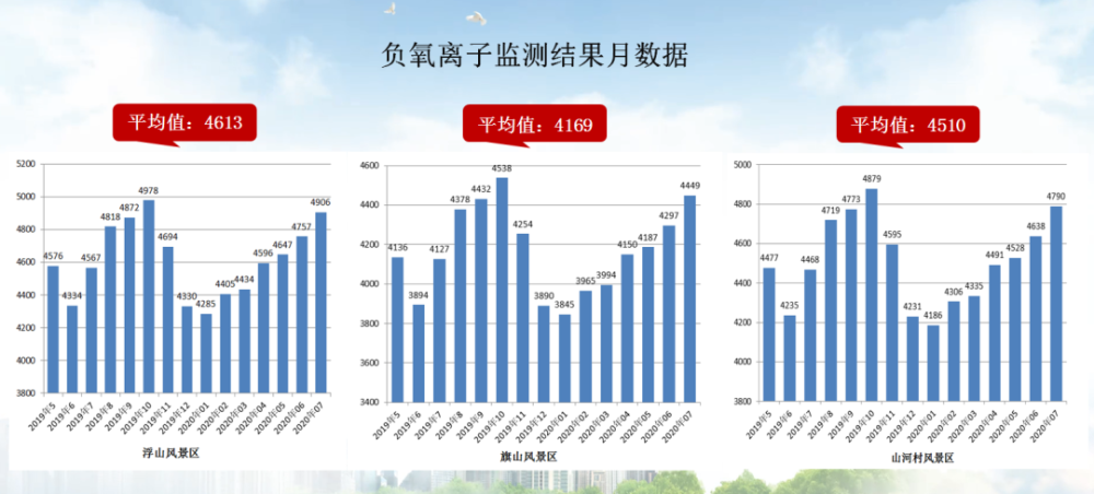 安徽枞阳县2021年gdp_安徽省经济和信息化厅关于确认2021年安徽省新型墙体材料产品 第1批 的通知