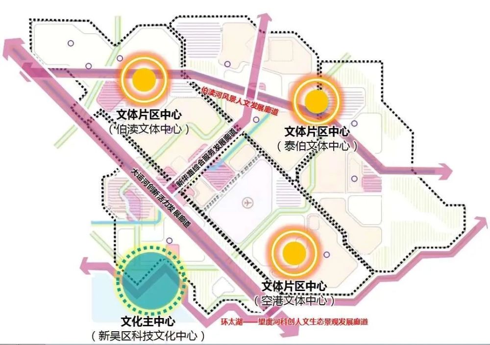吴区人口_人口普查(3)