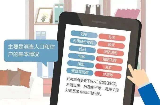 第七次全国人口普查工作证件_第七次全国人口普查