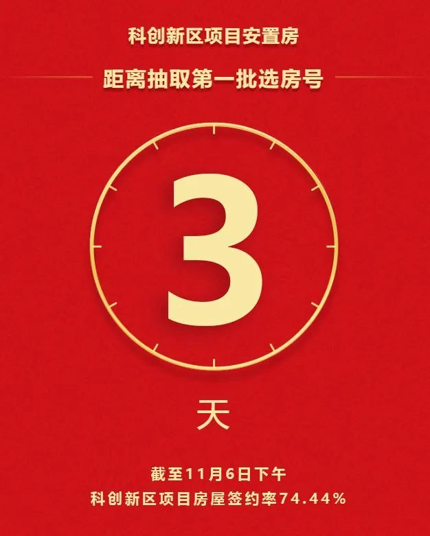 科创新区抽取首批选房号倒计时3天户型图全曝光快看