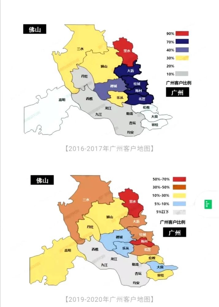 佛山人口历年_佛山人口分布图