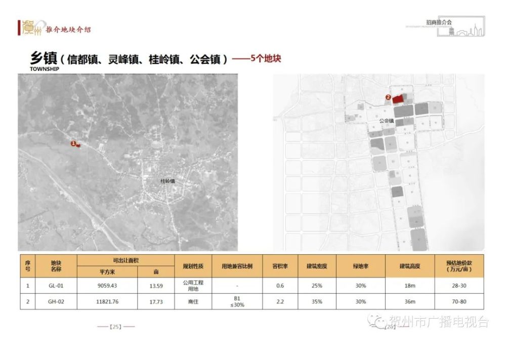贺州信都镇的gdp是多少_广西完善环境违法有奖举报办法 举报人敢留真姓名(2)