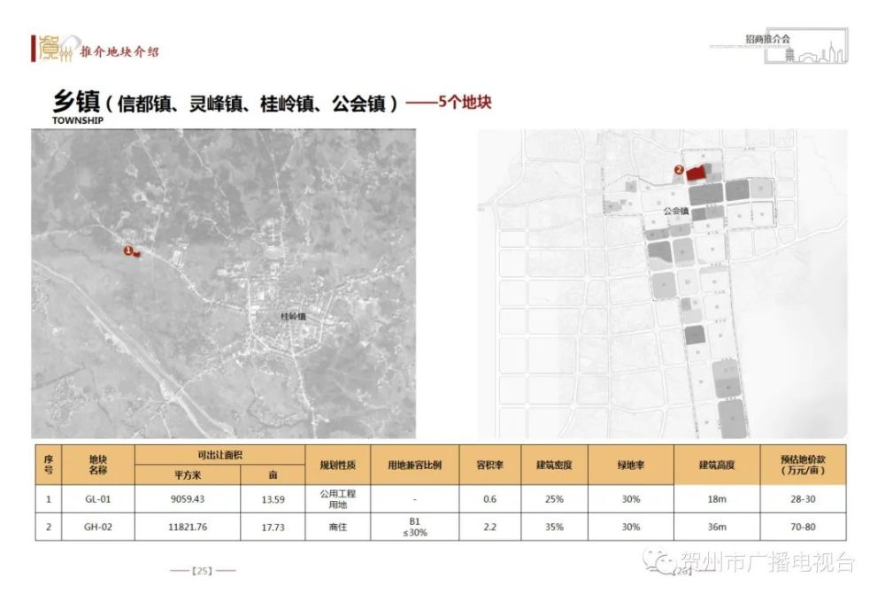 贺州信都镇的gdp是多少_广西完善环境违法有奖举报办法 举报人敢留真姓名(2)