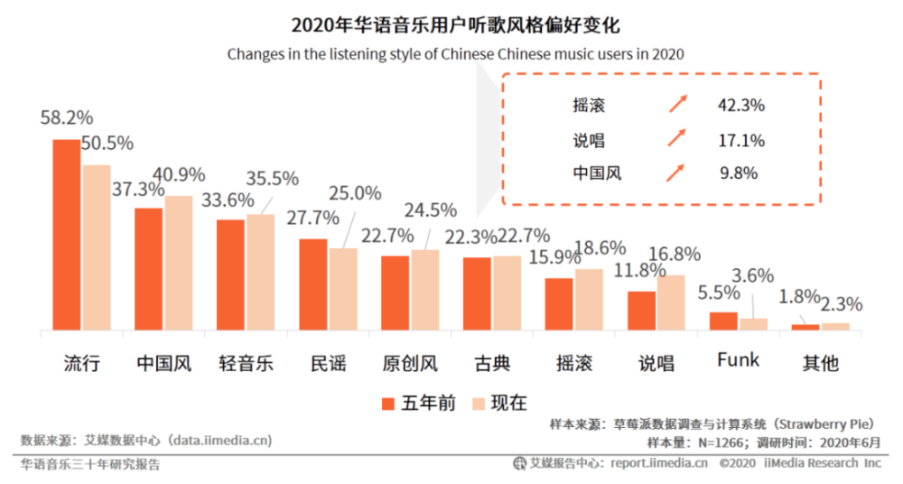 评析中国人口力量_乡土中国摘抄与评析(2)