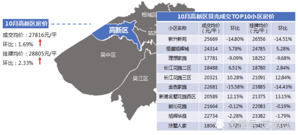 浒墅关2017年经济总量_浒墅关老镇改造规划图(2)