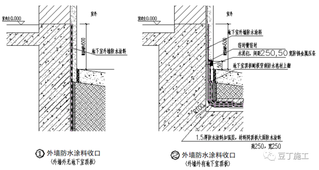 3,地下室外墙防水层沿墙施工高于距室外地坪