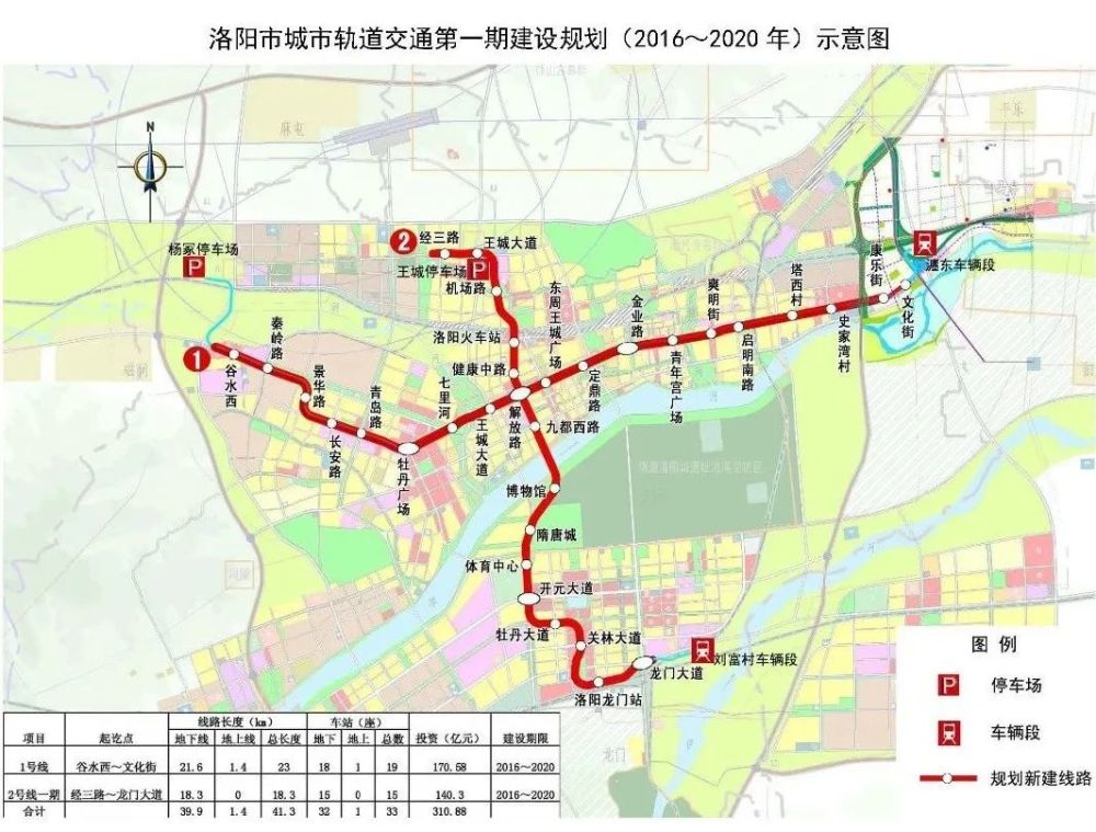 大手笔征地加速副中心建设,地铁双线试运行在即,洛阳速度再升级