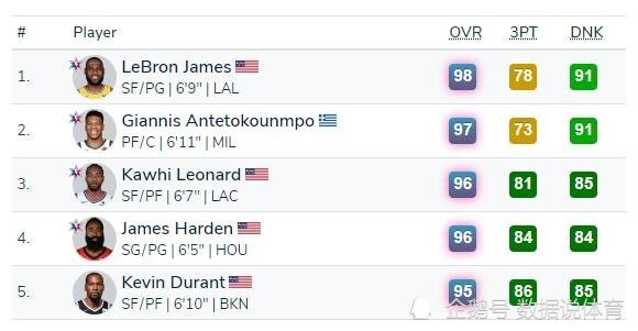 2k排名_2k手机壁纸(2)