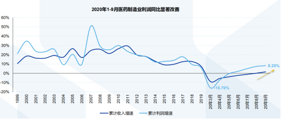 中国财富人口_为什么说中国人的财富正处于 黄金时代(2)