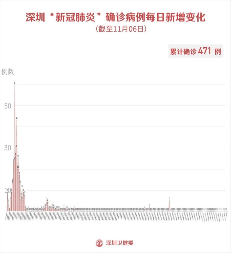 站敏乡人口_人口普查