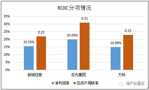 邹城gdp主要靠煤吗_数 说 十三五 ② 动能转换 结构调整,邹城经济实现高质量发展(3)