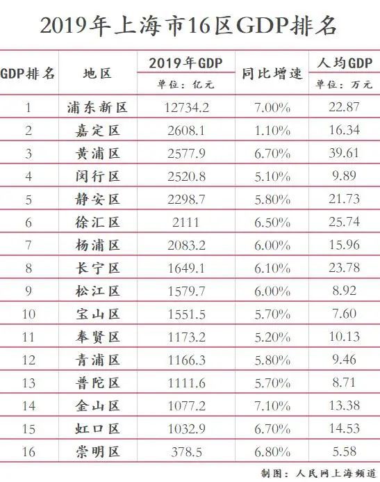 金山的GDp_日照金山图片(2)