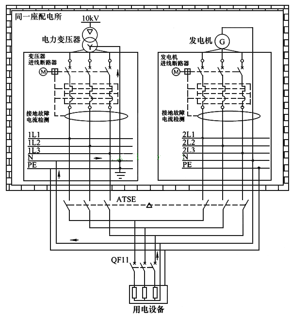 双电源怎么接线?双电源供电电路图