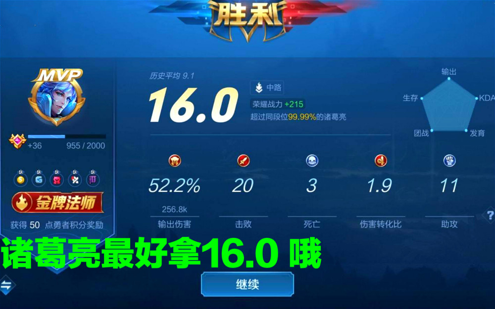 1000