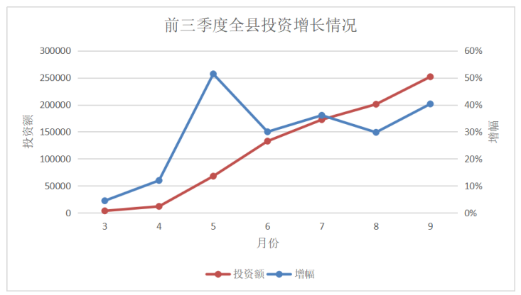 省级经济开发区gdp_2020年黑龙江省经济开发区分布格局及产业招商地图分析 图