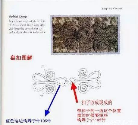 气质范女士棒针中式盘扣长开衫附编织说明
