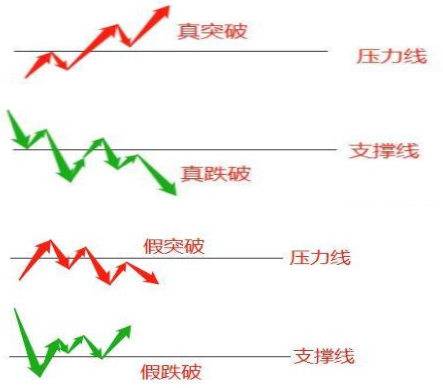 如何分辨假钱（如何分辨假钱和真钱）