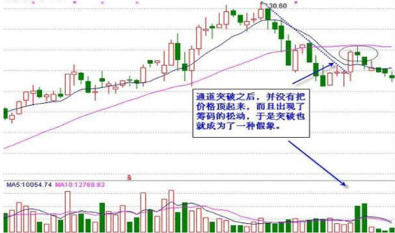 如何分辨假钱（如何分辨假钱和真钱）