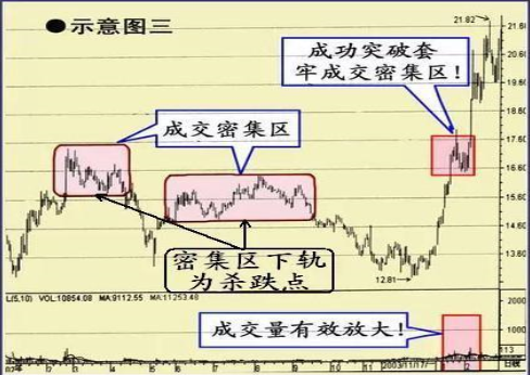 如何分辨假钱（如何分辨假钱和真钱）