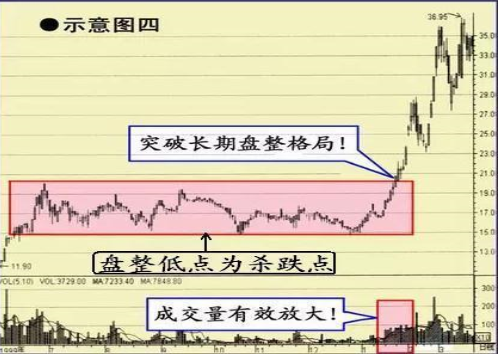 如何分辨假钱（如何分辨假钱和真钱）