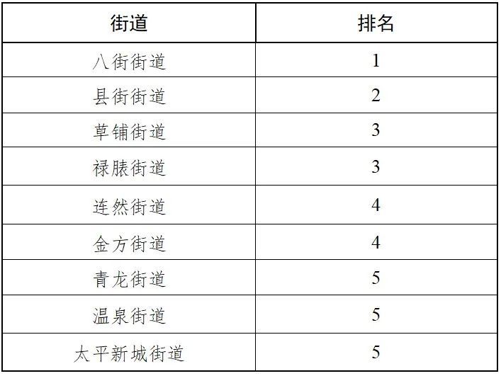 2020安宁gdp_中国gdp2020年