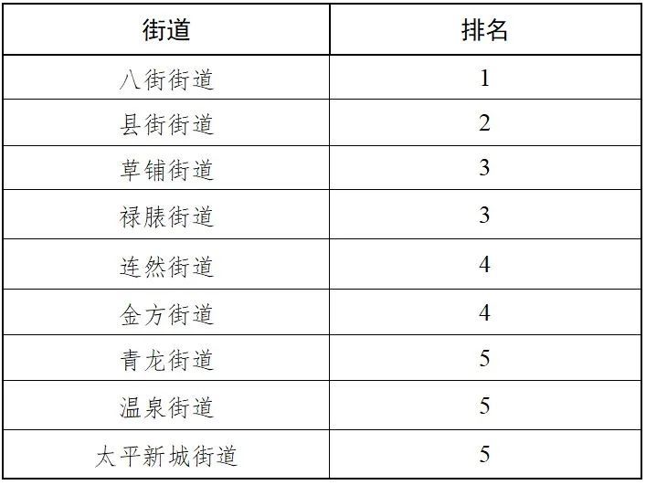 2020年昆明安宁市GDP_昆明安宁市图片