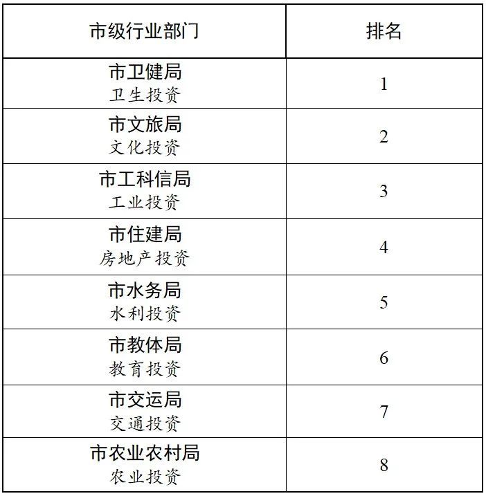 2020年昆明安宁市GDP_昆明安宁市图片