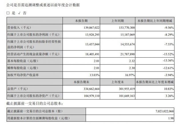 世界空调排名_空调图片卡通(2)