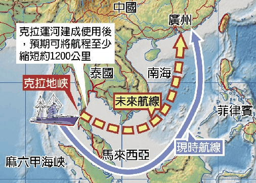 泰国为什么不开凿克拉运河进而取代马六甲海峡?不是不想,而是不敢