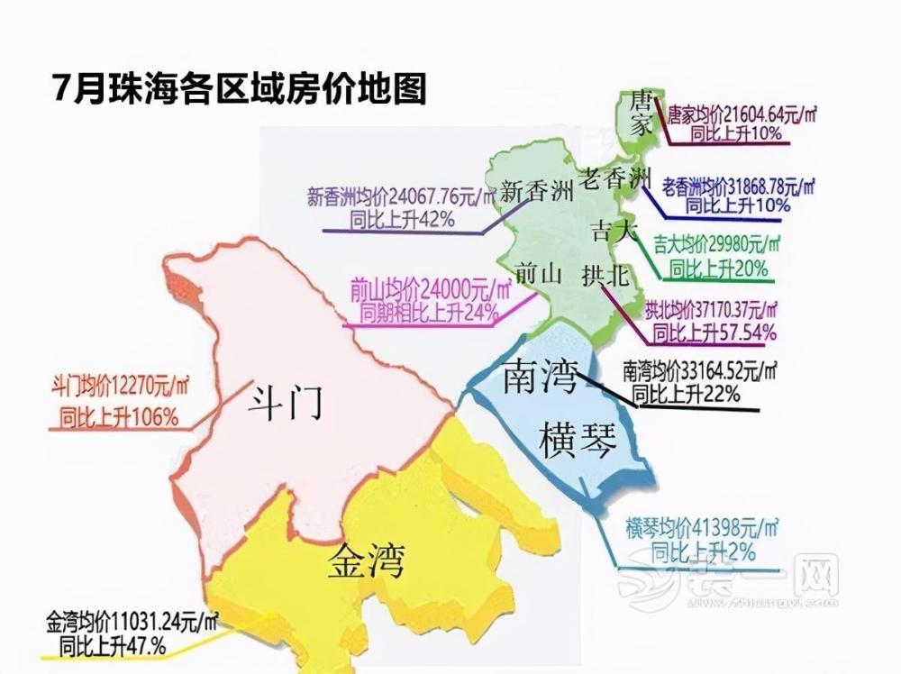 金湾人口_珠海这条村要火了 竟藏着这么梦幻的仙境(3)