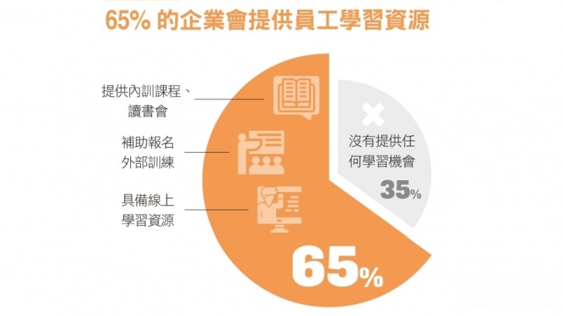 学越人口_越努力越幸运图片(2)