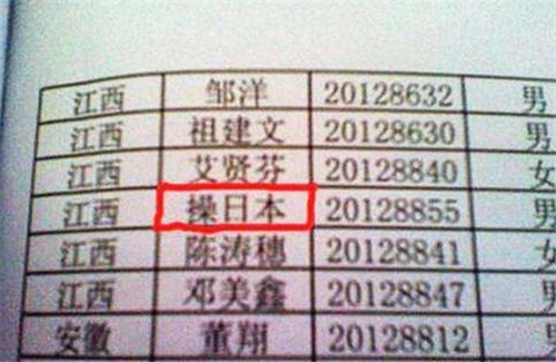 姓尧中国有多少人口_中国有多少人口(3)