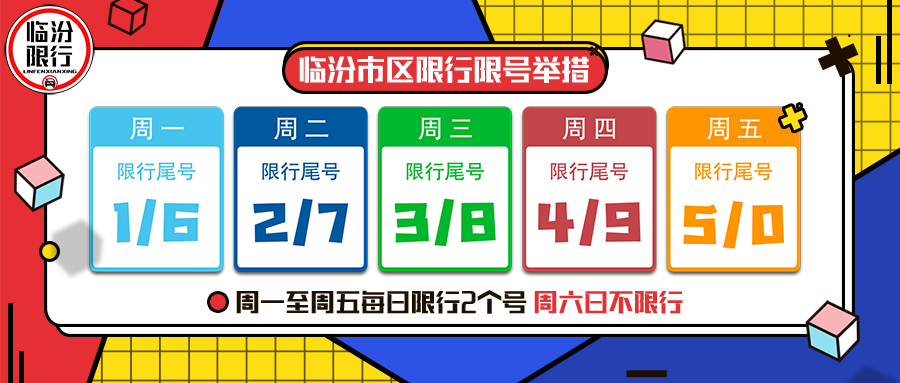 临汾限行┃11月21日限行提醒附限行范围图限行措施解读