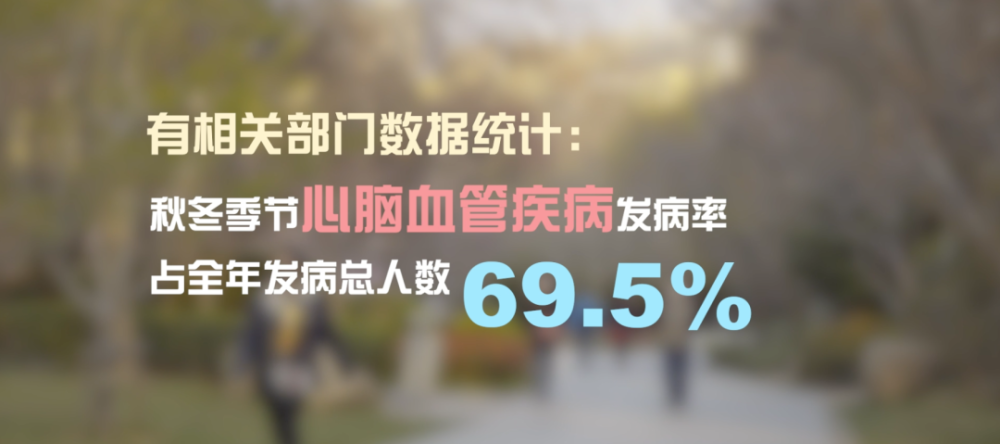 心脑血管疾病的发病总人数在秋冬季有相关部门统计到心血管和脑血管