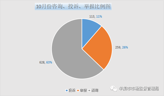 辛集经济总量_辛集经济开发区谢志远(2)