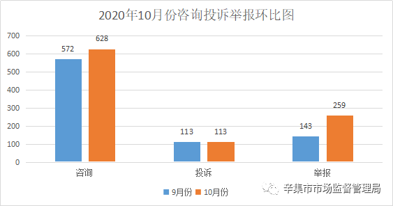 辛集经济总量_辛集经济开发区谢志远(2)