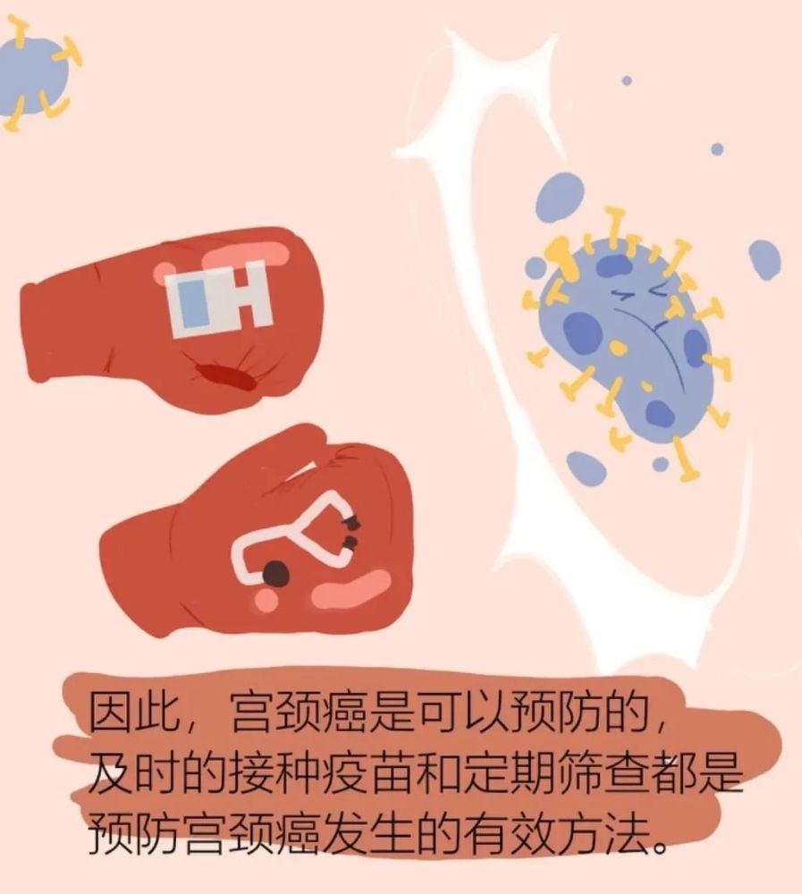 科普宫颈癌和hpv疫苗