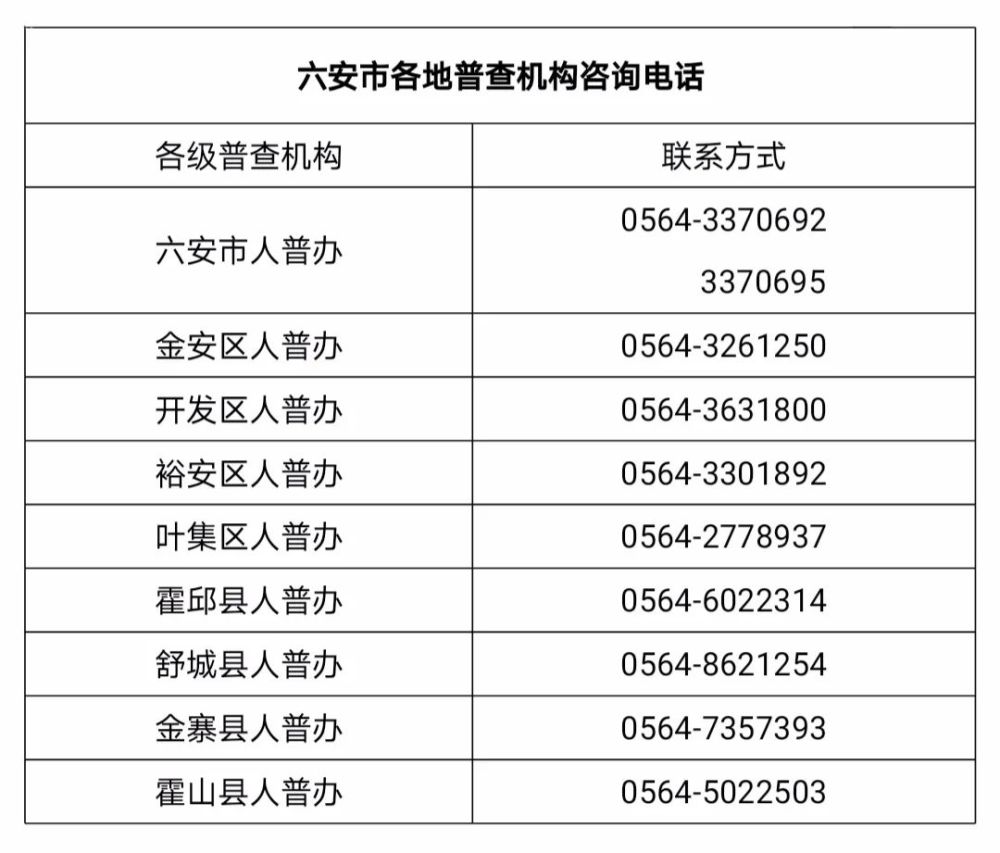 胶州人口2020普查_2020胶州城市规划图(3)