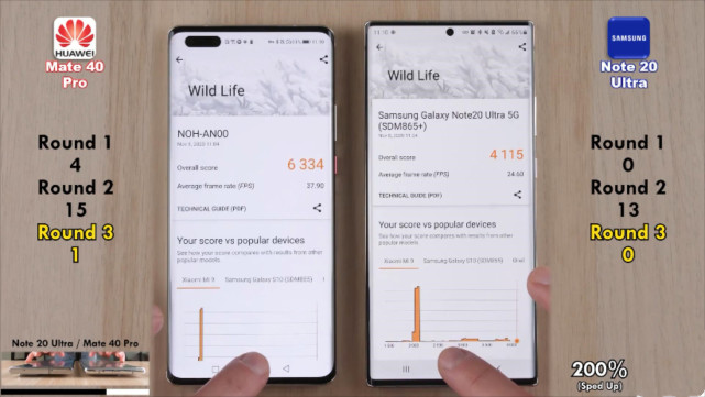 华为mate40pro和三星note20u性能测试:谁才是真机皇?