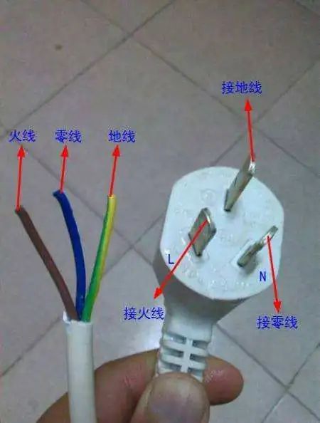 有多少人还不会区分零线火线地线