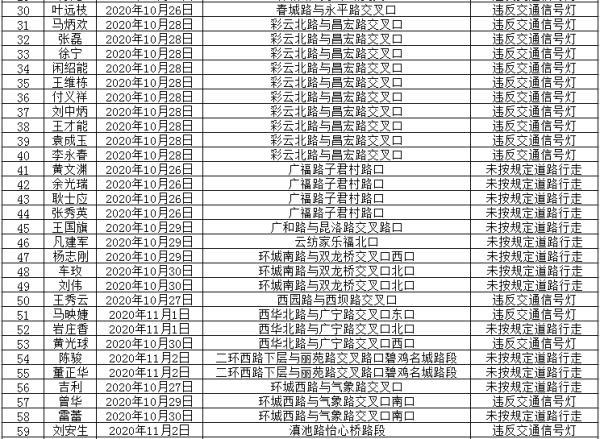 横有多少人口_北流隆盛镇有多少人口